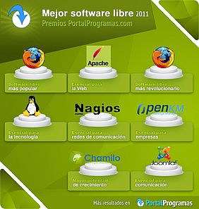 Ganadores Ganadores